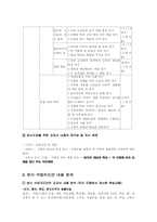 초등사회과 수업지도안-2