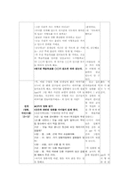 초등사회과 수업지도안-6