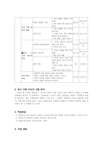 4학년1학기 사회과 수업지도안-2