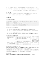 [사회과 수업지도안] 5-1. 환경문제의 합리적 해결- 의사결정모형-5