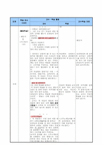 사회과 수업지도안-7
