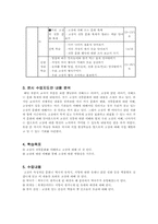 3-2사회 수업지도안-2