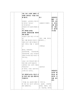 3-2사회 수업지도안-4