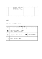 3-2사회 수업지도안-12