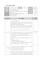교수 학습과정안-브레인스토밍 학습 모형(초등사회과 수업지도안)-5