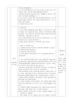 교수 학습과정안-브레인스토밍 학습 모형(초등사회과 수업지도안)-7
