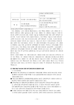 [교육사회] 교사양성체제-12