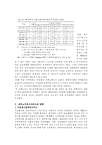 [노인복지] 노인치매에 대한 정책-4