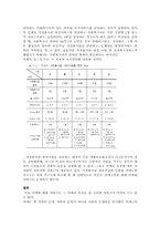 [노인복지] 노인치매에 대한 정책-10