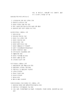 [사회복지] 장애인복지-16