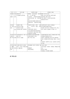 [사회복지] 자원봉사활동-8
