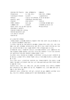[사회복지] 자원봉사활동-14