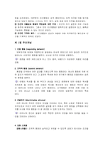 [인간행동과 사회환경] 스키너의 행동주의적 성격이론-6