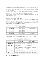 [인간행동과 사회환경] 스키너의 행동주의적 성격이론-9