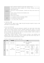 다운증후군 아동미술치료사례-2