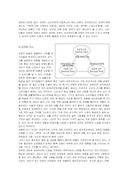 [마케팅]광고전략- `피죤` 성공 사례-4