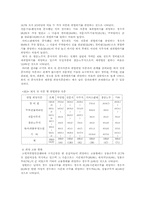 [노인복지]퇴직노인의 재취업에 대한 고찰-8