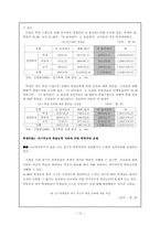 [교육사회] 사교육과 학벌주의-10