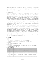 [교직사회] 교사의 자격제도와 임용-11