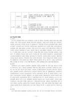 [교직사회] 교사의 자격제도와 임용-12