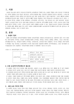 [교직사회] 교원보상 및 복지제도-2