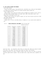 [교직사회] 교원보상 및 복지제도-6