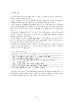 교사와 교직사회-5