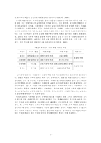 교사와 교직사회-7