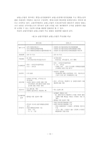 교사와 교직사회-10