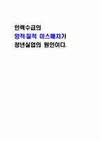 [교육사회] 청년실업문제에 대해서-1
