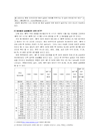 [교육사회] 청년실업문제에 대해서-5