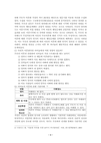 [가족복지] 이혼가정에 대해서-4