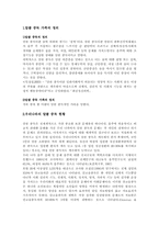 [가족복지] 알콜중독-1