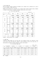 [가족복지] 비행청소년가족-3
