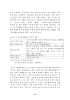 [사회문제] 빈곤과 불평등문제-17