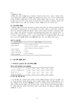 [가족학] 노인가족-6