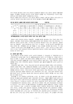 [가족학] 노인가족-11