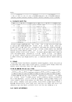 [가족학] 노인가족-15