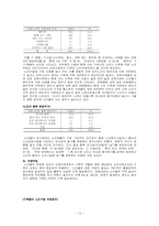 [가족학] 노인가족-16