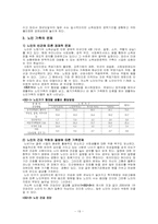 [가족학] 노인가족-19