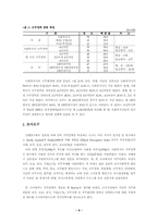 [사회복지조사론] 목포시 사회복지시설 내 사회복지사 직무만족도 조사-10