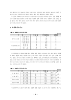 [사회복지조사론] 목포시 사회복지시설 내 사회복지사 직무만족도 조사-17