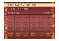 [가족학] 재혼가족에 대한 연구-4