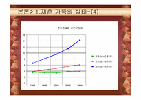 [가족학] 재혼가족에 대한 연구-6