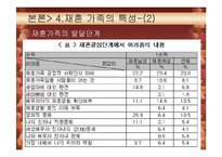 [가족학] 재혼가족에 대한 연구-11