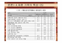 [가족학] 재혼가족에 대한 연구-14
