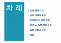 [일본문화] 일본영화-2