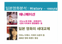 [일본문화] 일본영화-6