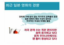 [일본문화] 일본영화-7