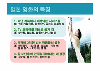 [일본문화] 일본영화-9